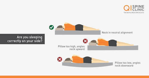 Sleeping Positions for Back and Neck Pain - Edison Spine Center