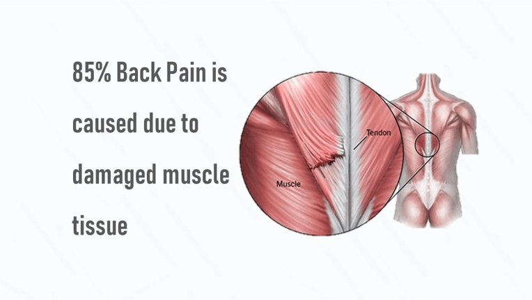 How to Fix Upper Back Pain