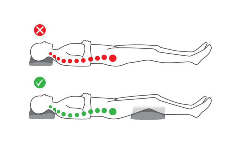 Lower & Upper Back Pain Causes After Sleeping (Morning Back Pain) |QI Spine